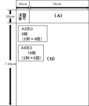 ポスター寸法