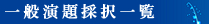 一般演題登録