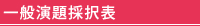 一般演題登録