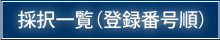 新規演題登録